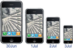 iPhone Retail Availability